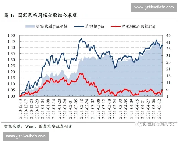 《基于九本比赛阵的战术分析与应用研究：策略演变与未来发展趋势》