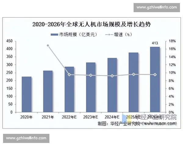 电竞行业格局演变与未来发展趋势分析：机遇与挑战并存