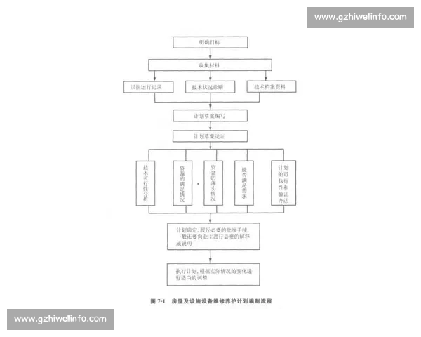 篮球器材日常保养与维修指南 提高设备使用寿命与竞技表现